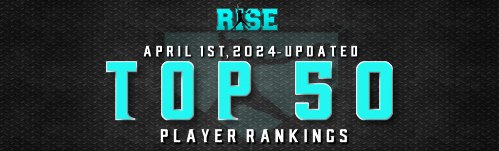 Top 5 player rankings update for April 1st, 2024 in RISE.