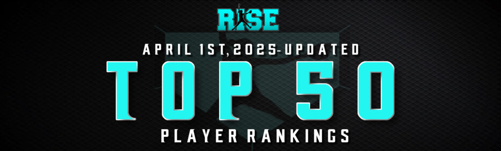 Top 5 player rankings for Rise game as of April 1st, 2025.